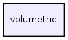 volumetric