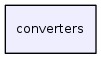 converters